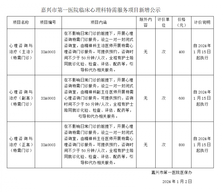 尊龙凯时特需服务项目新增公示（心理咨询与治疗特需门诊）.png