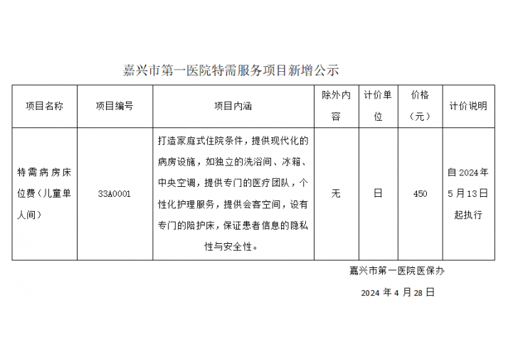 尊龙凯时特需服务项目新增公示（特需病房床位费(儿童单人间)）.png