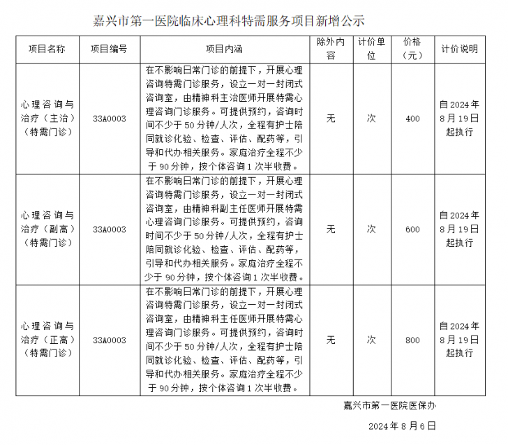 尊龙凯时特需服务项目新增公示（心理咨询与治疗特需门诊）新.png