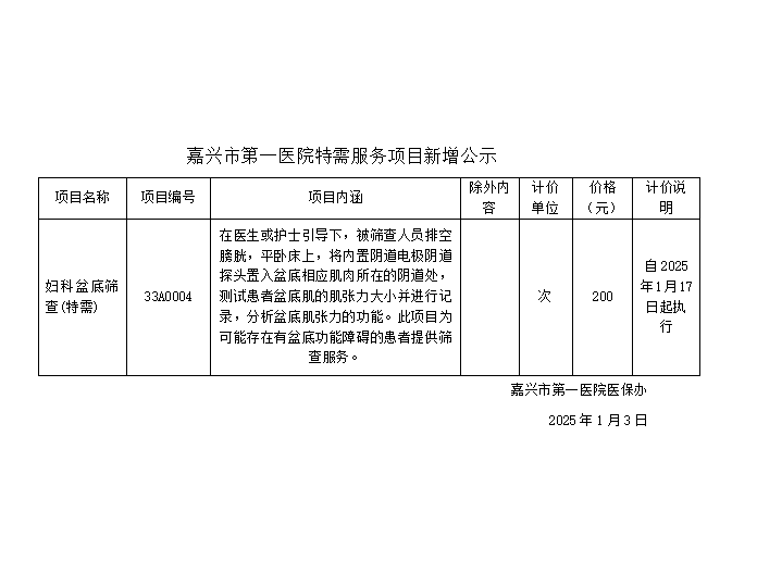 尊龙凯时特需服务项目新增公示(妇科盆底筛查(特需)) .png